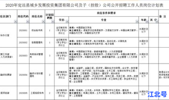 钟南山抗疫日程表 新闻？关于钟南山南抗击疫情的新闻
