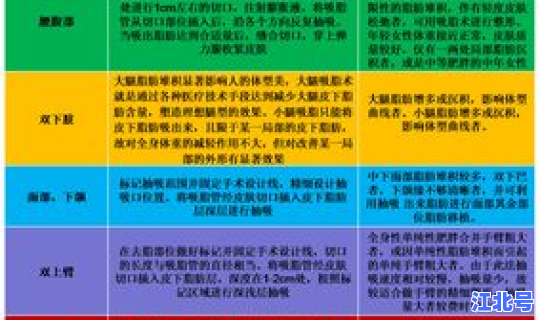 防聚集措施 局部综合防突措施