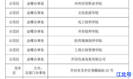 郑州感染人员全部名单公布 河南感染者名单