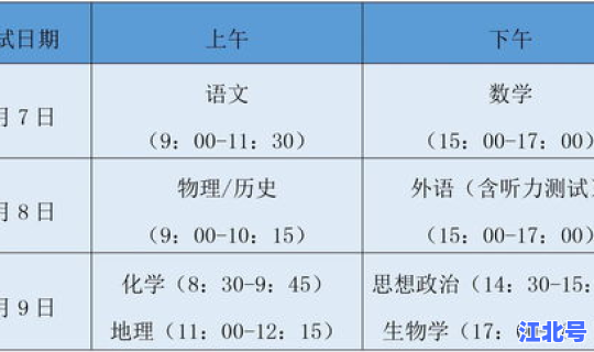 高考几天时间2025？距离2024年高考还有几天