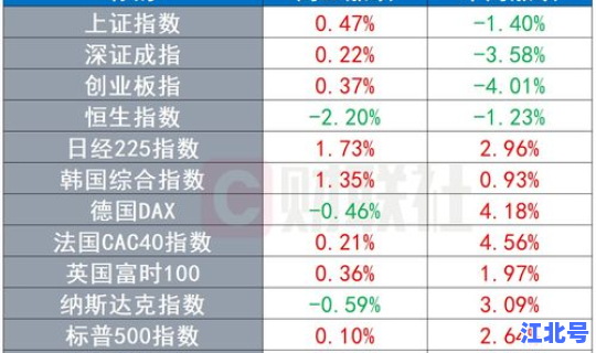 疫情十项规定，近几十年的疫情