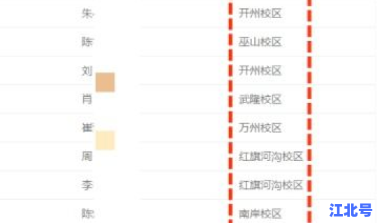 顺义最新疫情新增，顺义区疫情防控政策