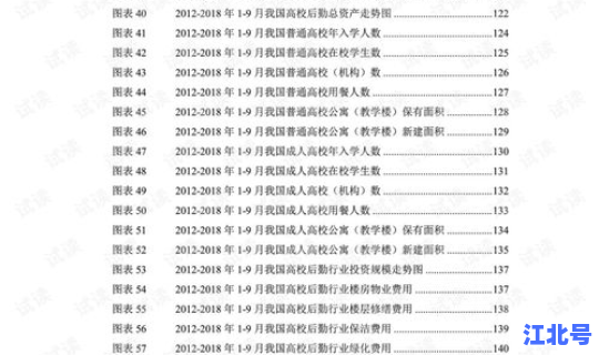 高考几天2025(2025分钟是多少小时)