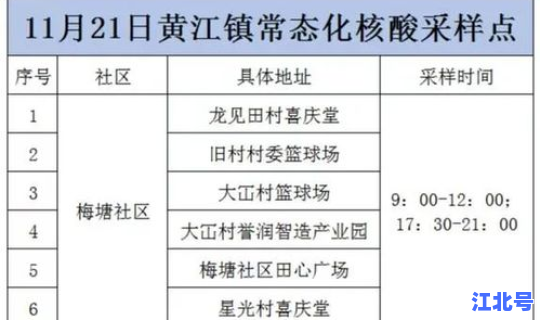 常态化核酸检测应急预案，物性检测应急预案