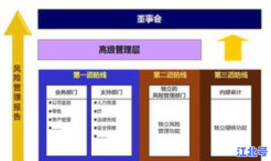 高风险作业标准2024最新公布，高风险作业定义