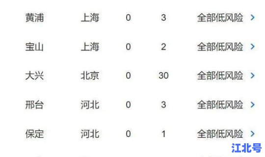 黑龙江疫情最新情况实时动态？疫情最新消息