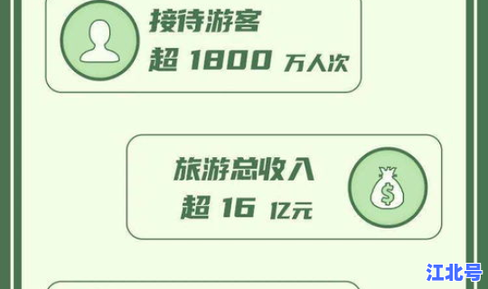 2021进出沈阳最新隔离规定，沈阳隔离最新规定