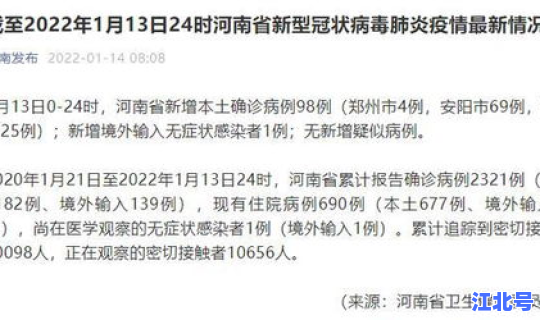 河南疫情新增病例详情最新消息？今年疫情最新消息