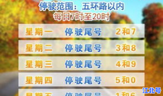 限行尾号北京10月，这周限行尾号是多少