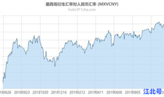 菲律宾今天疫情最新消息，菲律宾今天汇率