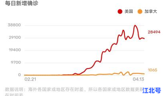遵义疫情新动态 疫情爆发