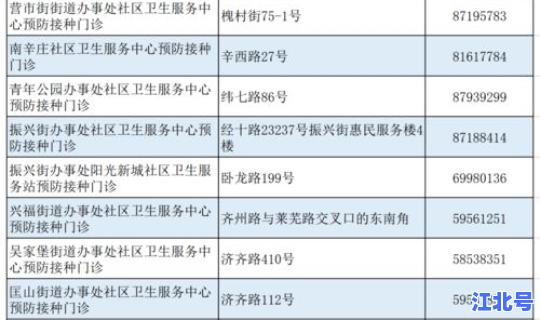 青岛新冠高架桥建成时间，城阳高架桥