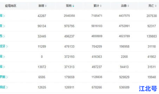 青岛新增感染者详情公布最新，青岛疫情最新消息今天新增