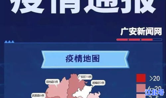 天津地区疫情动态，疫情分布图