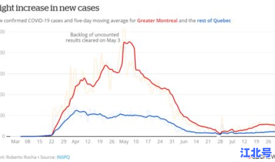 第二波疫情2021年疫情，第二次疫情爆发在什么时候