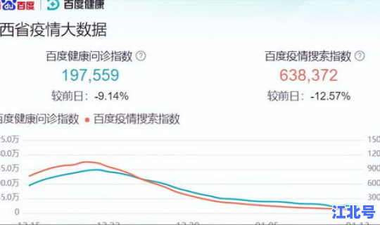 陕西目前最新疫情 最新疫情最新消息
