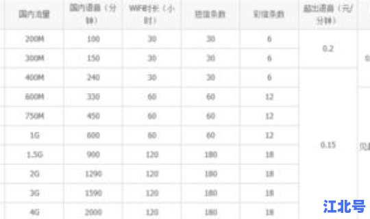长沙教师基本工资标准，长沙市初中教师工资