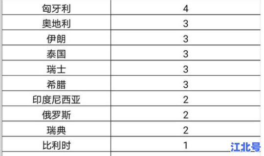 石家庄确诊患者行程轨迹查询 最新确诊病例行程轨迹