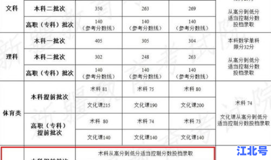 新疆新增肺炎最新情况，2021年新疆疫情一览表