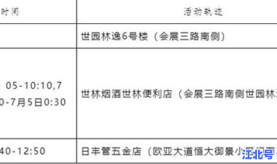 西安新增2例活动轨迹 西安又出现一例