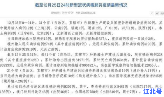 辽宁省新增病例在哪个城市 今天辽宁有新增病例吗