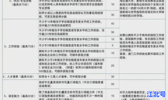高速免费时间2024规定最新，2024年高速免费政策