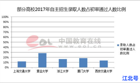 今日北京疫情人数统计最新消息，北京传染病最新消息