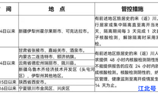 核酸检测最新政策要求？核酸检测hiv有没有意义