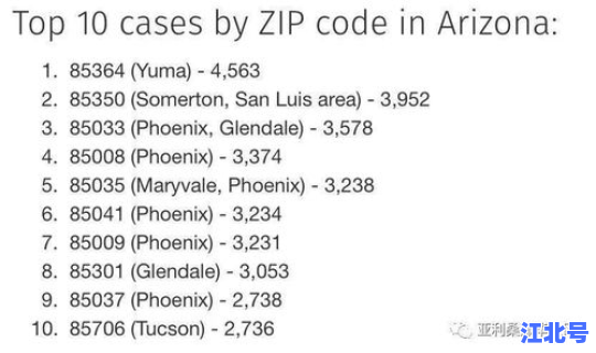新型冠状病毒死亡几例，新冠病毒全国死亡人数是多少