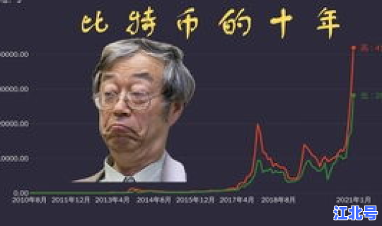 美国确诊人数破亿是真的吗，全球确诊人数