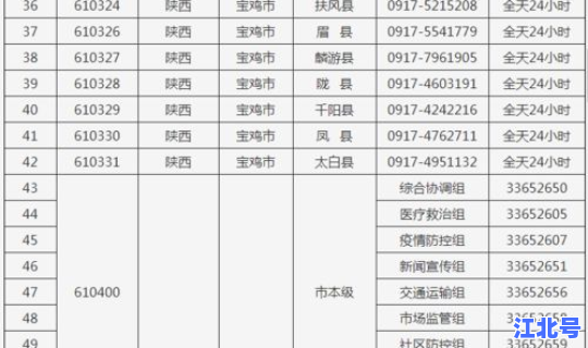 武清疫情最新情况(武清防疫站电话号码是多少)