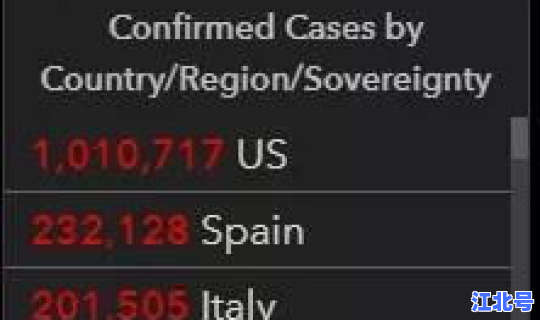 美国新冠死亡人数激增(越南战争美国死亡人数)