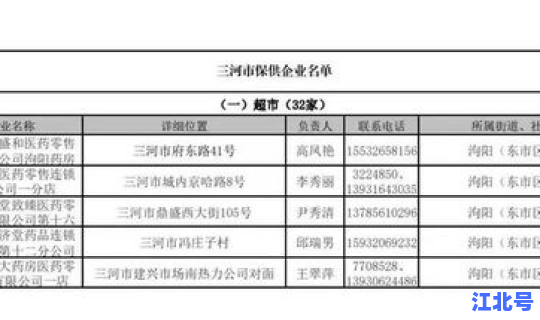 山东疫情病例详情最新情况 山东最近流行的病毒