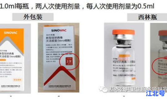 美国新冠疫苗价格598元 国外新冠疫苗有哪几个品牌