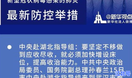 今曰疫情 数据(疫情防控)