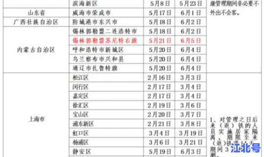 铁岭疫情最新通报今天新增，铁岭市出现疫情了吗