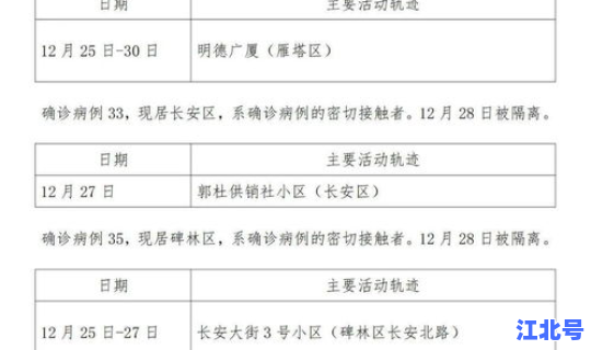 长沙新增确诊病例轨迹查询 长沙市传染病医院电话