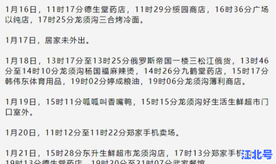 新冠肺炎病例的主要临床表现有(新冠肺炎)