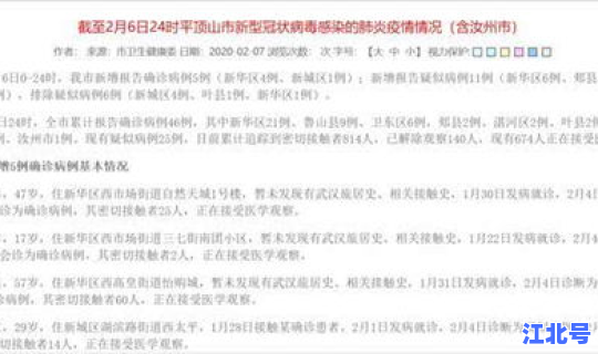 今天新增病例有几例 新增确诊病例最新通报