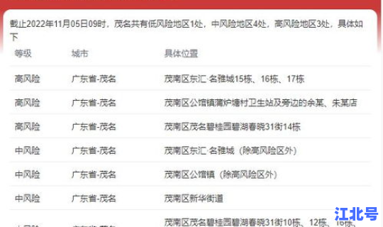 美国疫情新增病例最新消息？广东新增病例