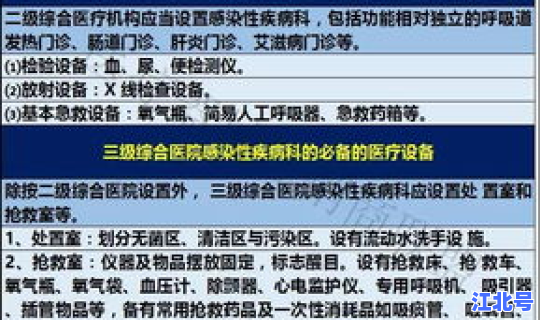 高风险科室医院感染风险评估报告 感染高风险科室风险评估及控制措施