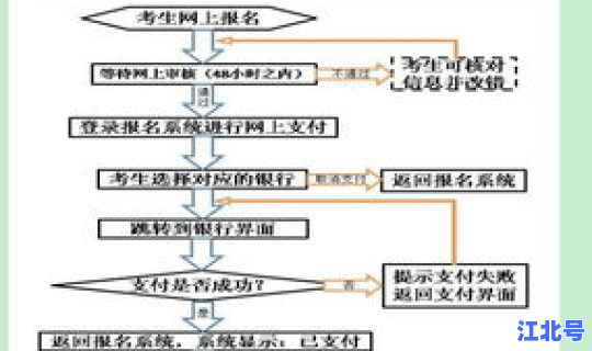 钟南山2020年抗疫轨迹 三年抗疫时间轴