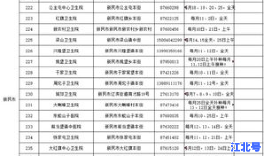 沈阳市不打疫苗(沈阳市疫苗接种中心电话)