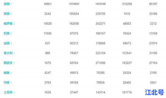 辽宁疫情最新消息多少例了，辽宁新增疫情最新消息