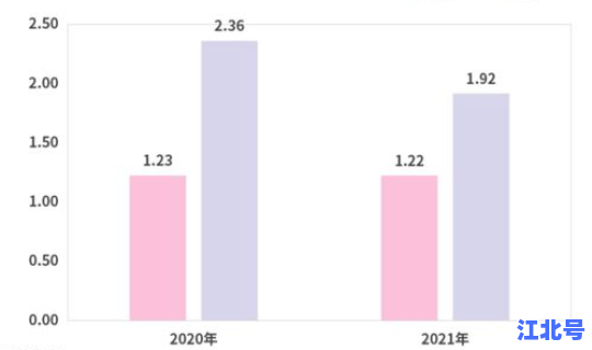 东营疫情最新数据消息今天新增(中国疫情最新数据)