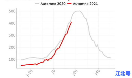 疫情会持续到2024年吗 2024疫情结束了吗