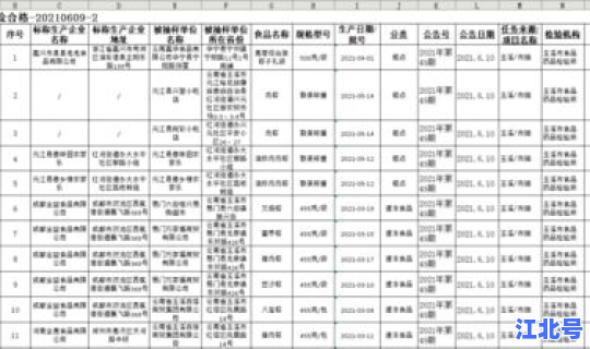 苏州市疫情情况最新消息 苏州最近流行的病毒