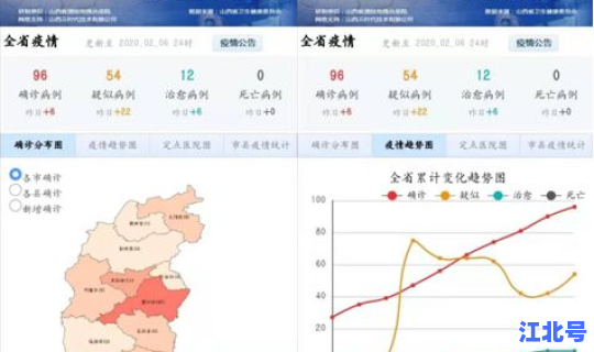 山西最新疫情最新消息实时发布？2020年疫情最新消息