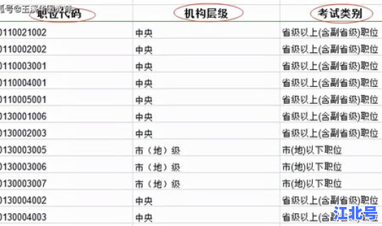 贵州2025本科招生人数，2025年高考人数