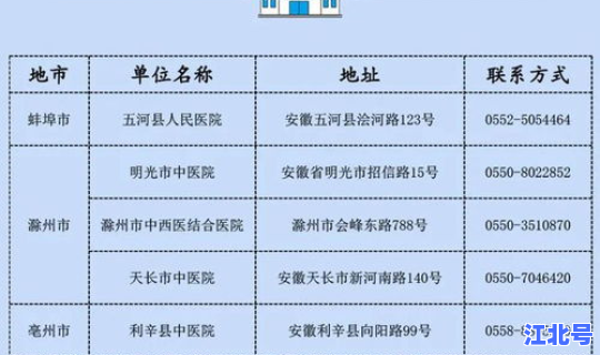 安徽新增无症状？安徽1例无症状感染者